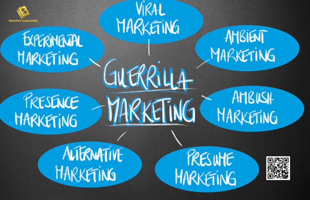 Knowledge of Guerrilla Marketing | Wealthymagazines.com