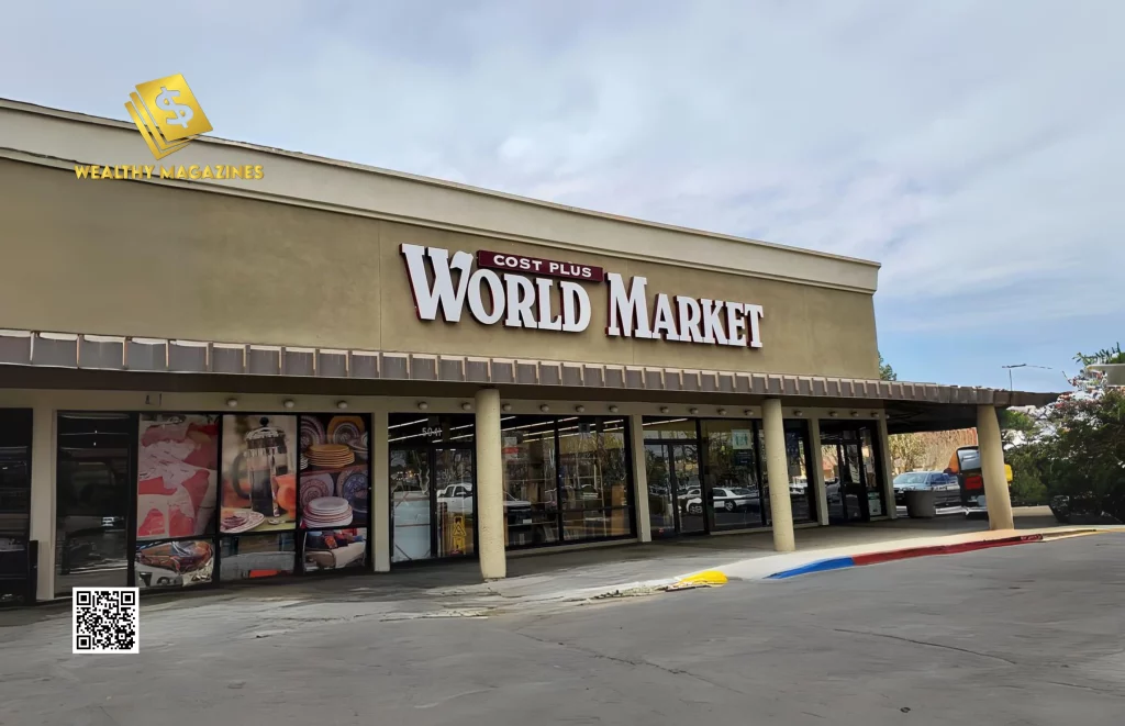 What is World Market?